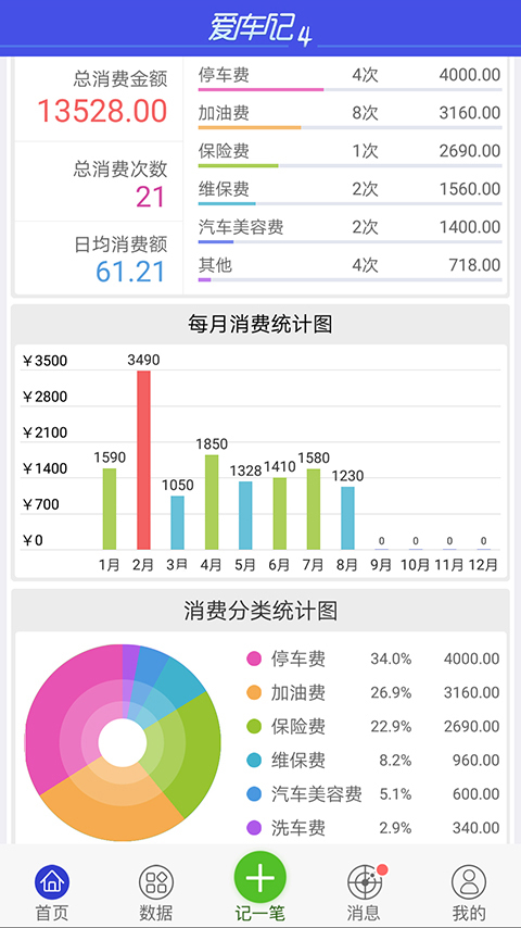 爱车记油耗版APP截图