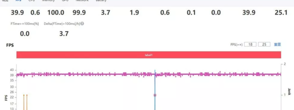 vivoT1玩游戏会发热发烫吗