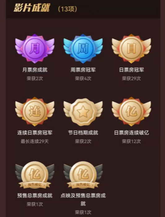 二师兄网1