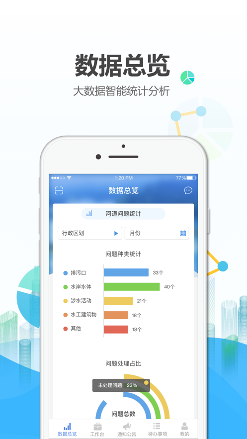 绍兴河长通app