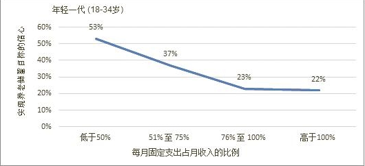 二师兄网2