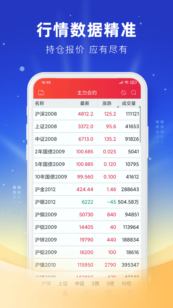 银河期货专业版APP截图