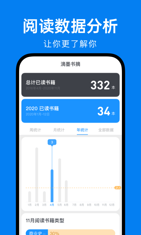 滴墨书摘APP截图