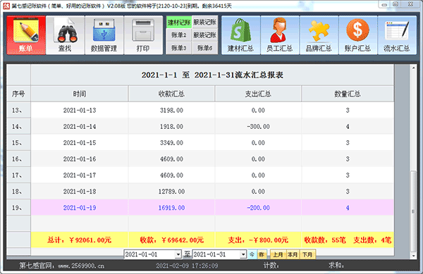 第七感