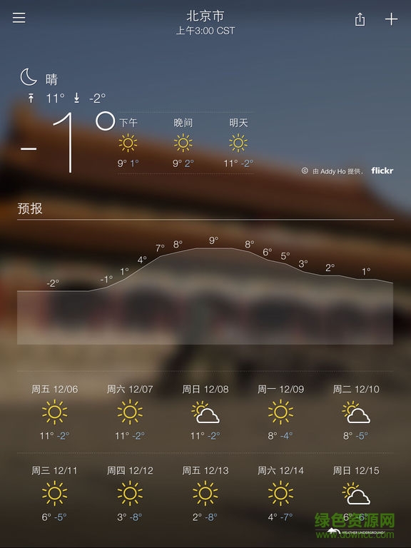 雅虎天气截图