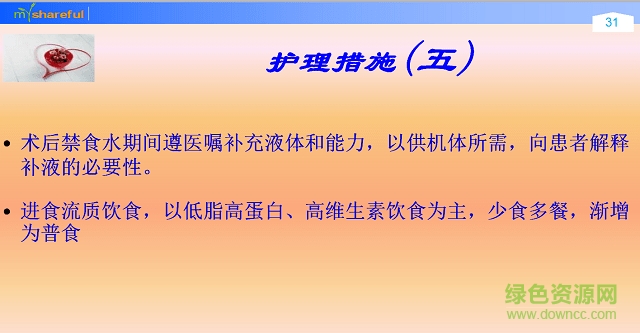 腹腔镜胆囊切除查房