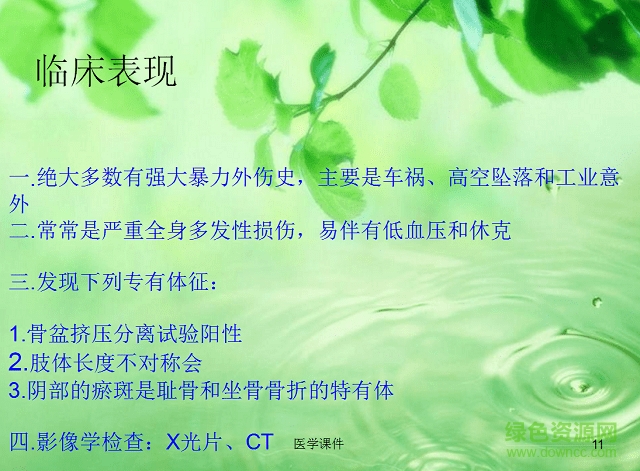 骨盆骨折护理查房