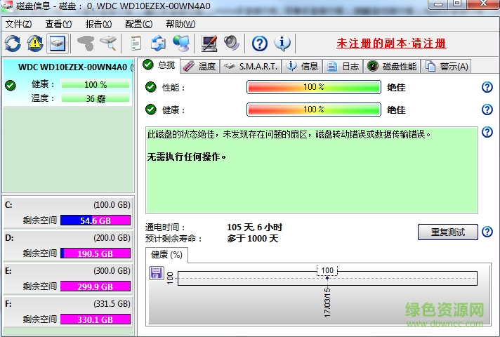 HDSentinel截图