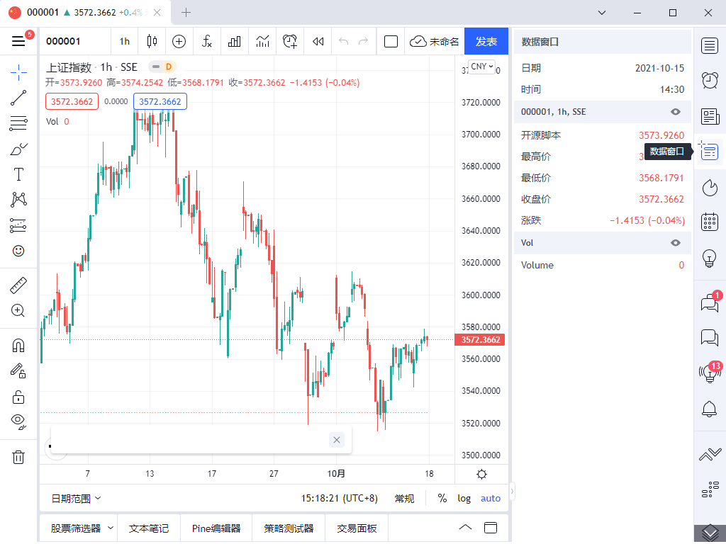 tradingview