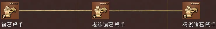 二师兄网8