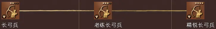 二师兄网7