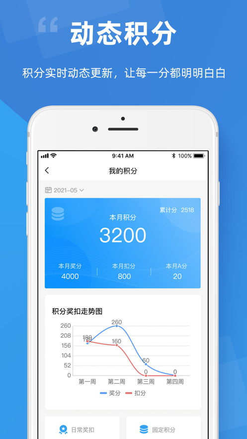 点赞积分app