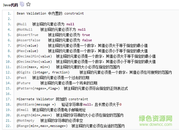 hibernate-validator截图