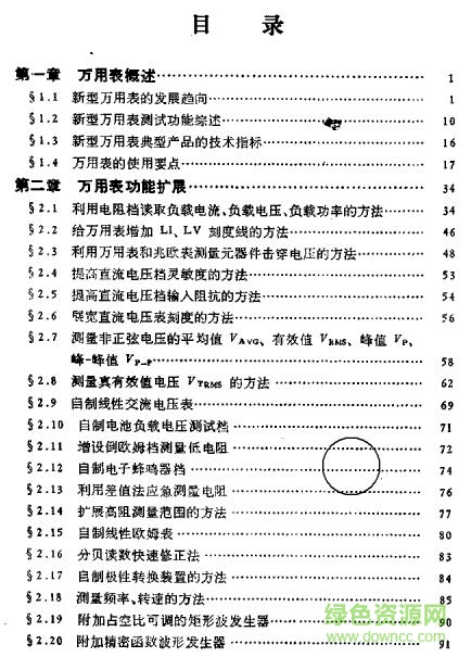 最新万用表截图