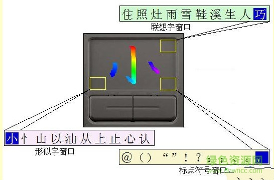 手写板驱动截图