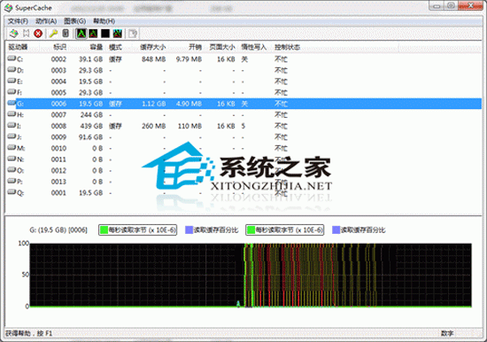 SuperSpeed RamDisk Plus