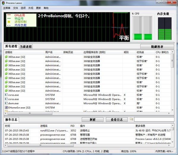 Process截图