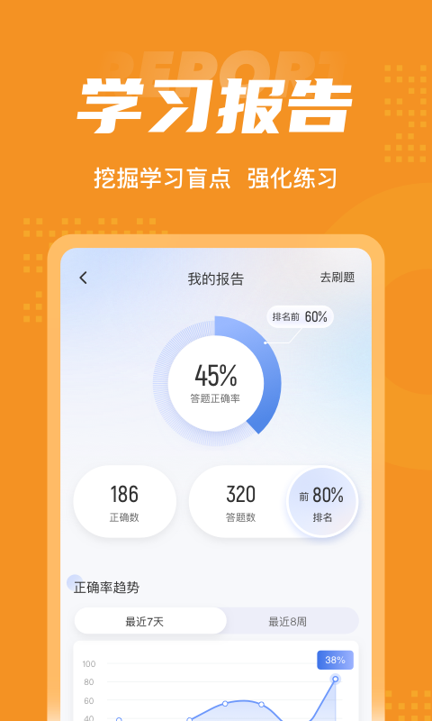 招标师考试聚题库APP截图