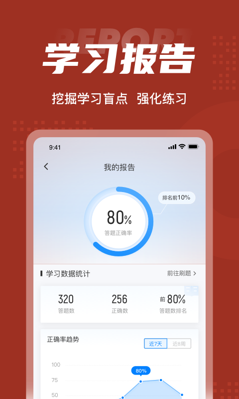 中药购销员考试聚题库APP截图