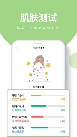 护肤app