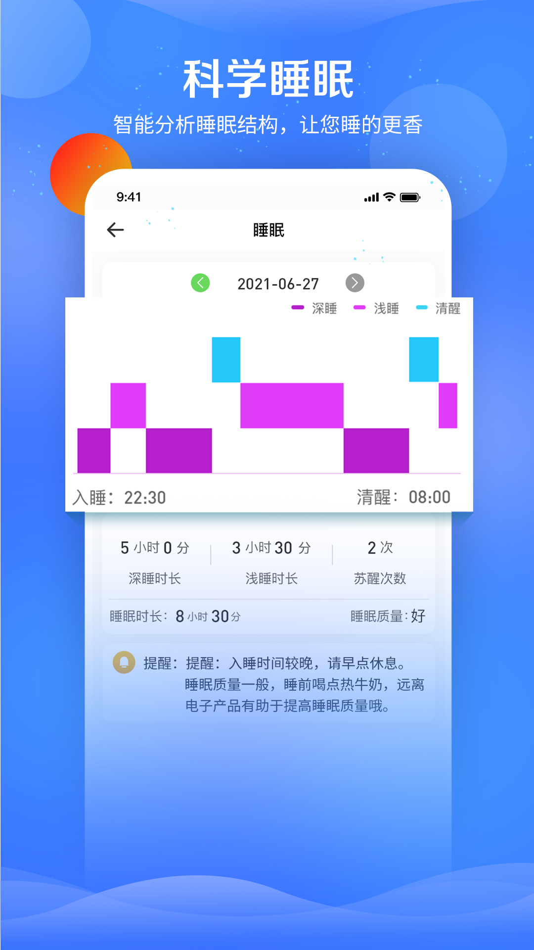 FitPart智能健康APP截图