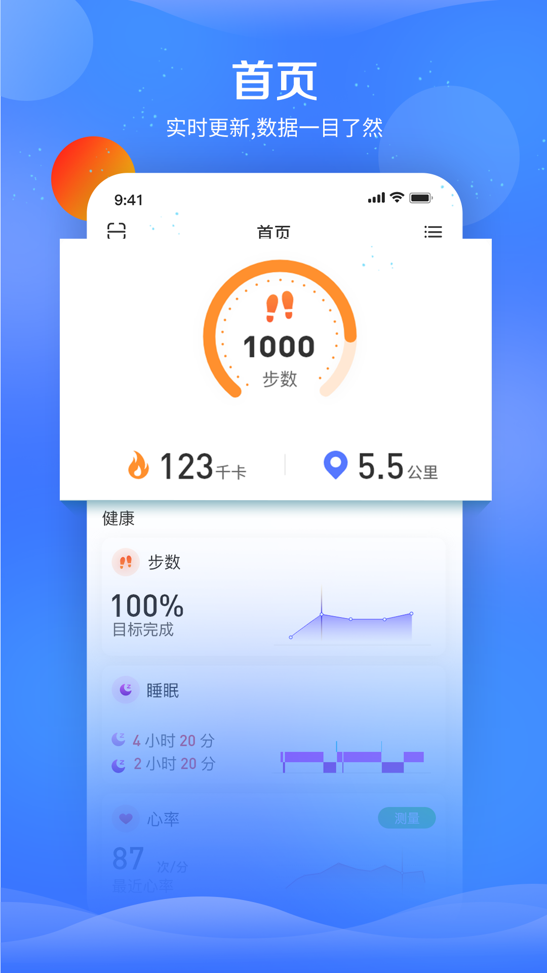 FitPart智能健康APP截图