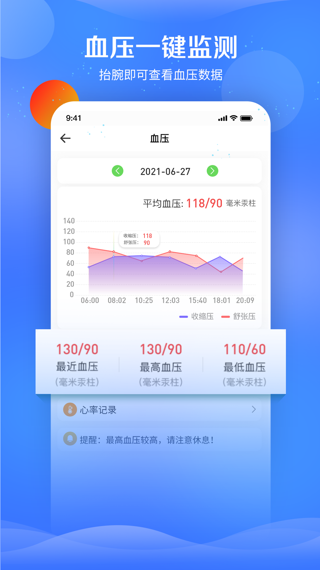 FitPart智能健康APP截图