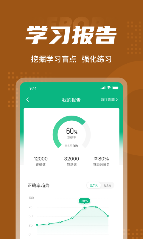 中药调剂员考试聚题库APP截图