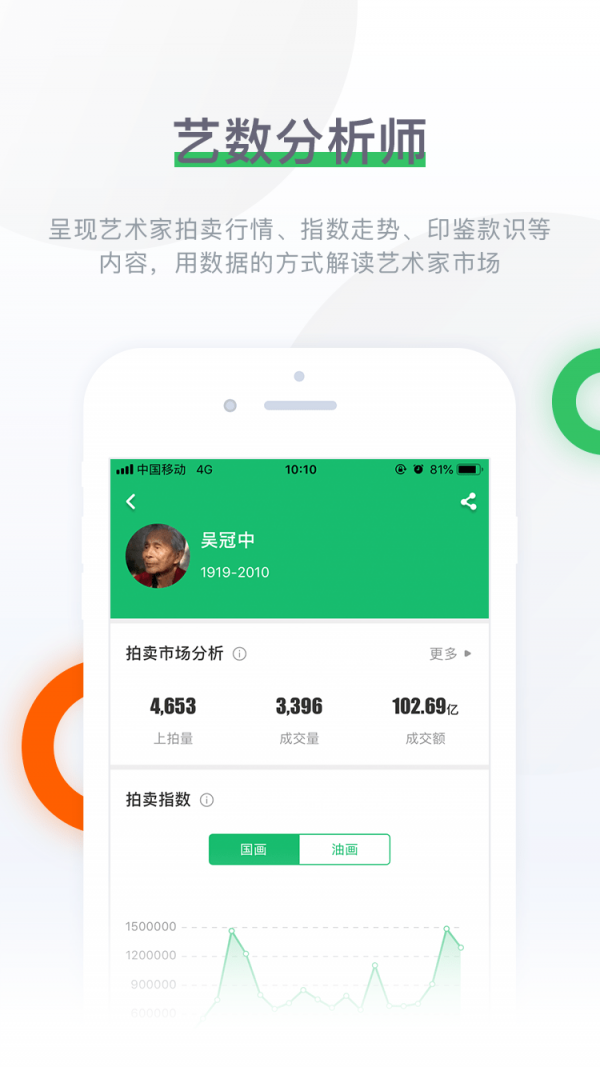 雅昌拍卖图录APP截图