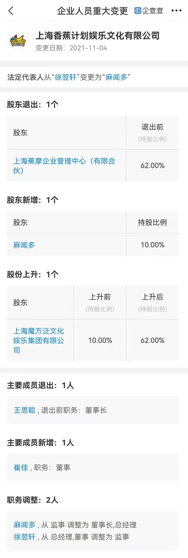 王思聪不再担任香蕉娱乐董事长是怎么回事