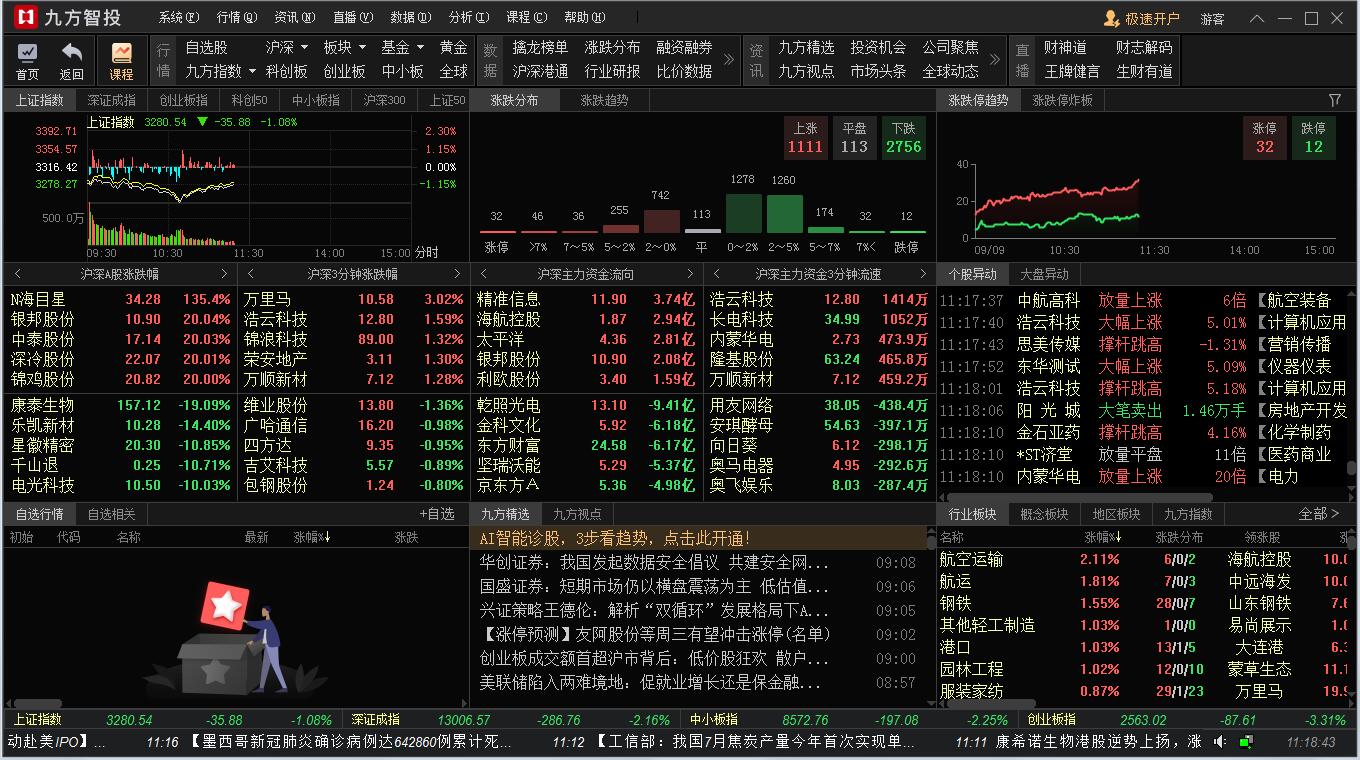 九方智投截图