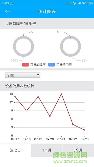 依然洁APP截图