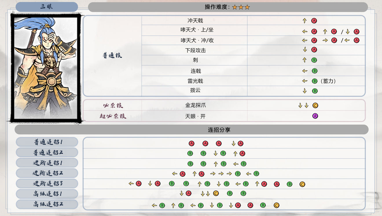 墨斗全角色出招表10