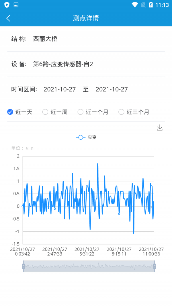 桥梁隧道安全监控平台