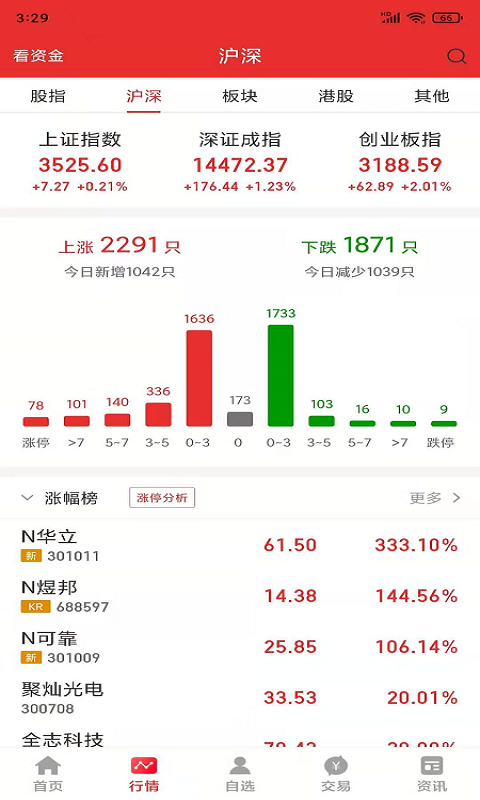 金圆统一同花顺版App