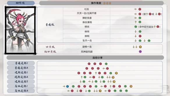 墨斗全角色出招表5