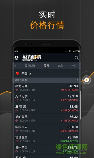 财经新闻app