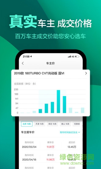 汽车app