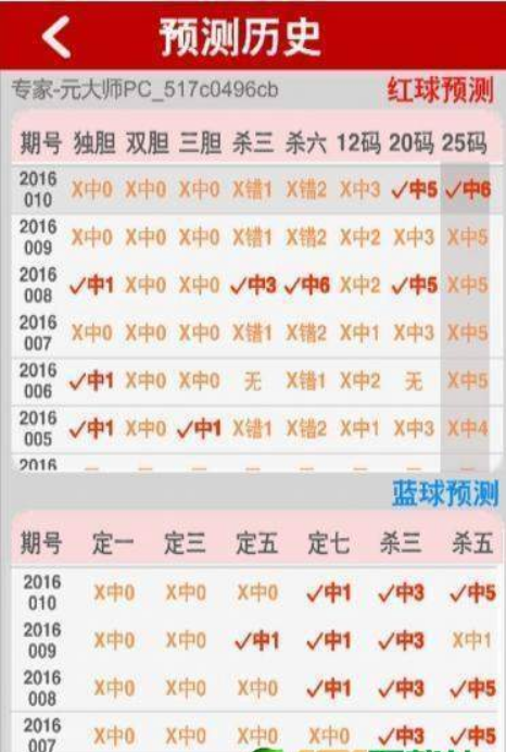 彩票656平台v9.9.9 安卓版