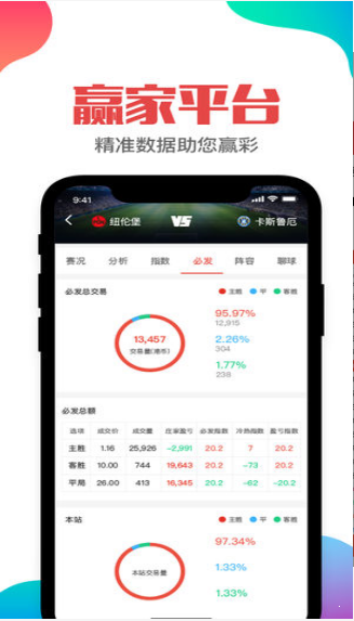 易经与彩票v1.0.0 安卓版APP截图