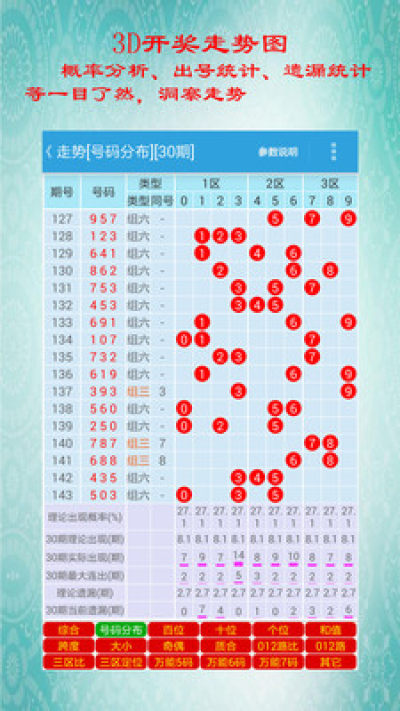 排列三试机号v1.01 安卓版APP截图