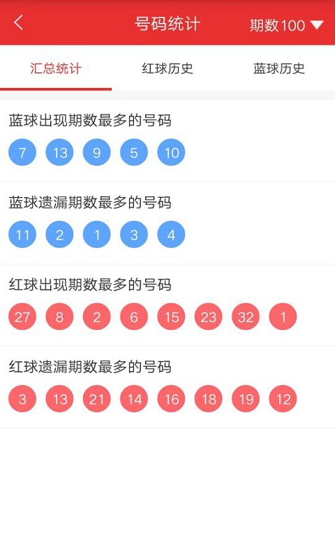 黑龙江体彩11选五一定牛v1.0.2 安卓版