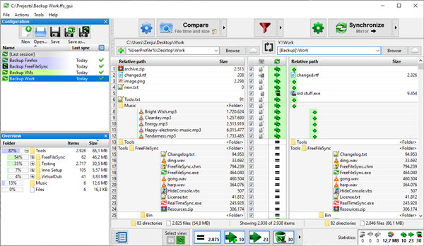 FreeFileSync(远程同步)