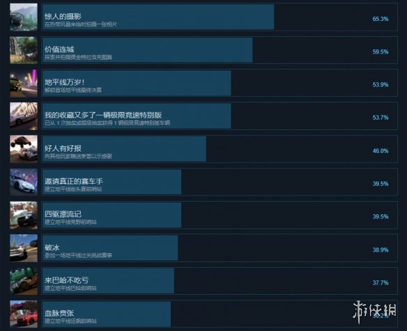 二师兄网3