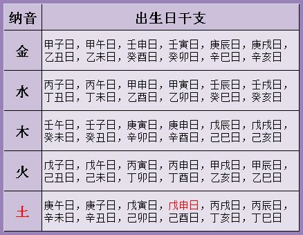 八字算命婚姻免费测试入口：八字婚姻算命占卜免费测试链接[多图]图片1