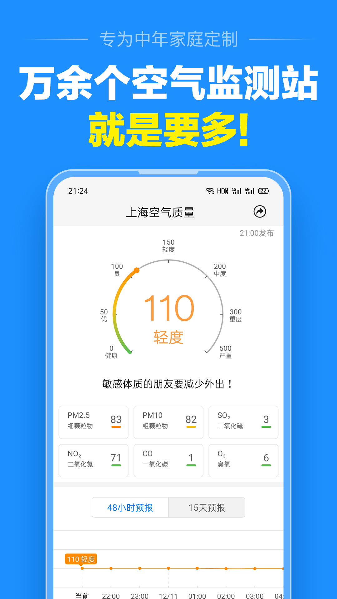 准点天气APP截图