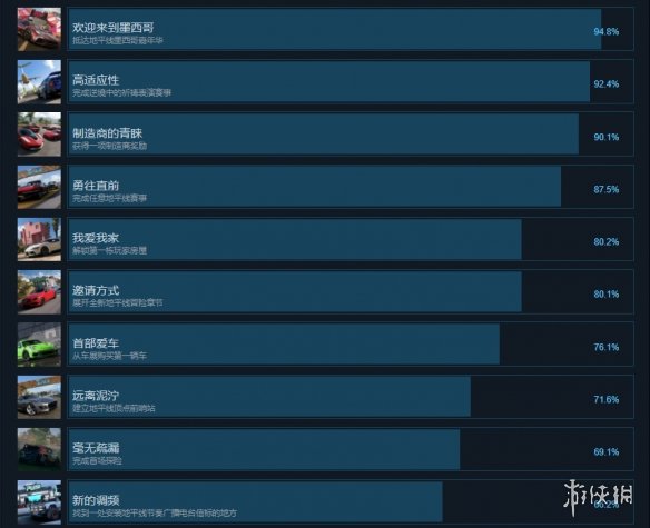 二师兄网2