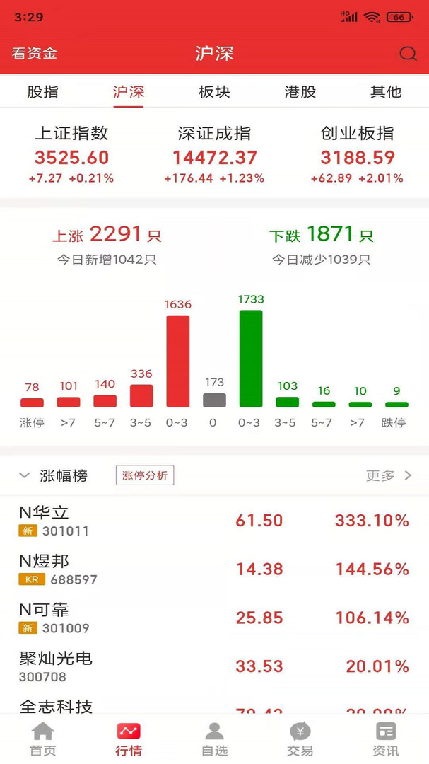 金圆统一同花顺版