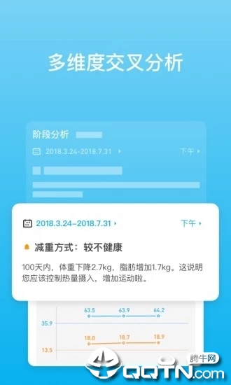 有品PICOOC智能体脂秤下载APP截图