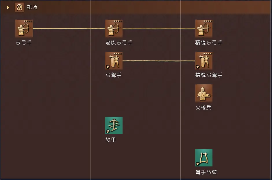 二师兄网2